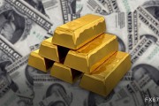查梦解码黄金交易提醒：华尔街对后市走势分歧较大，散户偏向看涨，关注贸易局势和美国CPI