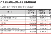 查梦解码打新！智能卡龙头，来了