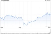查梦解码加皇银行：上调标普500指数目标至5730点 路径仍“颠簸”