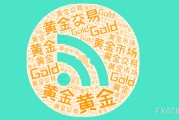 查梦解码美国通胀数据公布前，黄金维持小幅震荡，等待方向选择