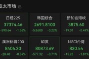 查梦解码亚太市场全线下跌，港股调整，连连数字大涨超60%