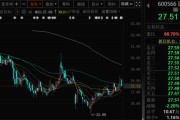 查梦解码超90亿元！80后“实控人儿子”，拟全面要约收购上市公司！小股东股份也可以卖！