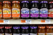 查梦解码包装食品巨头盛美家年度盈利预测逊于预期