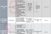 查梦解码中通支付领年内第三张千万大罚单！支付公司频被罚引关注：从接口管理到交易监控 行业坦言全周期严管控