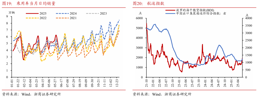 浙商证券：权益市场下半场行情或值得期(🕳)待